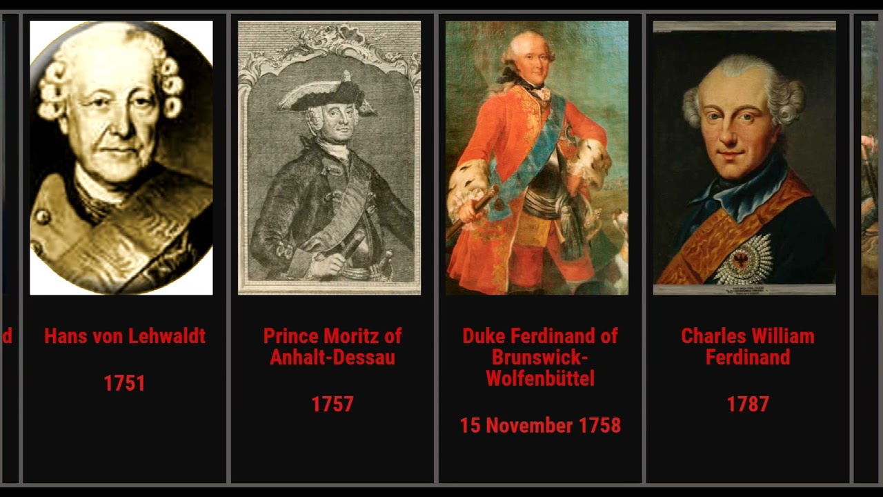 List of field marshals of germany