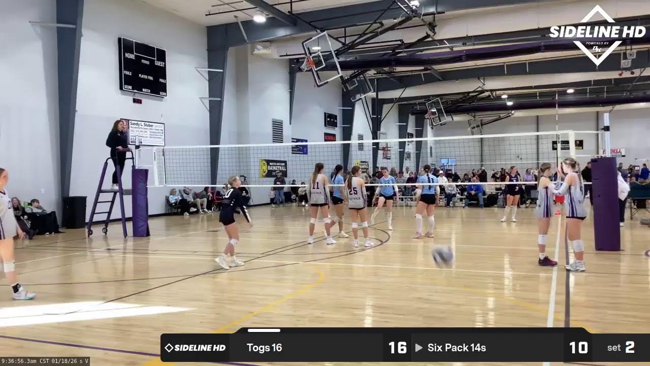 Six Pack 14s vs. Togs 16 (2026.01.18)