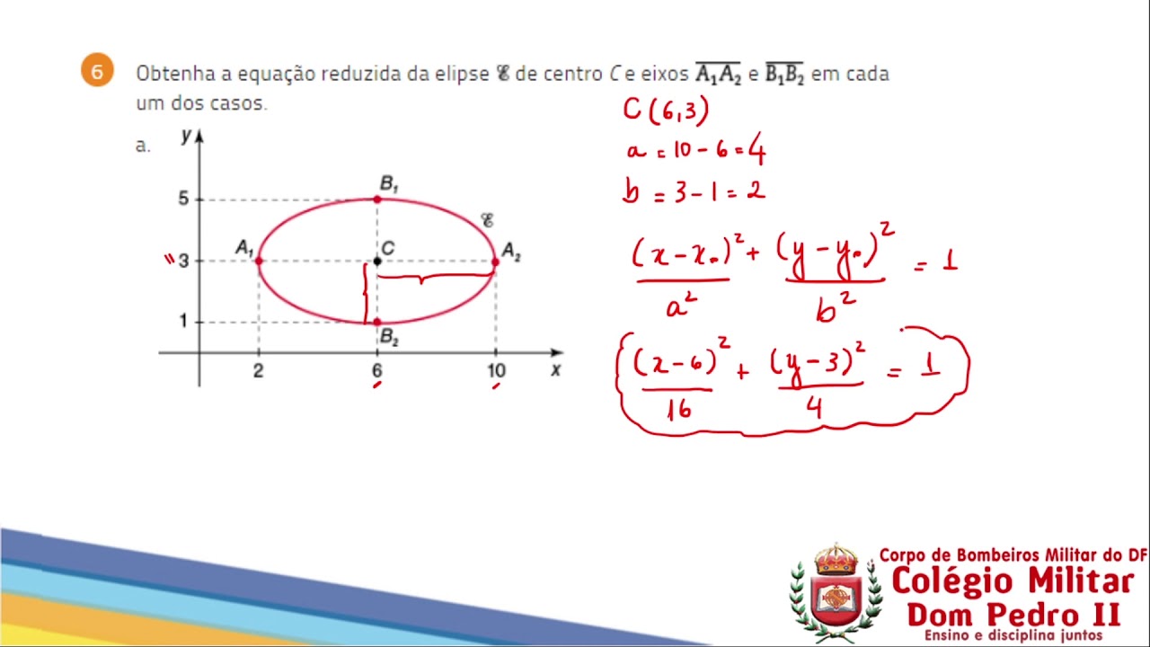 Elipse   eixo maior paralelo aos eixos coordenados