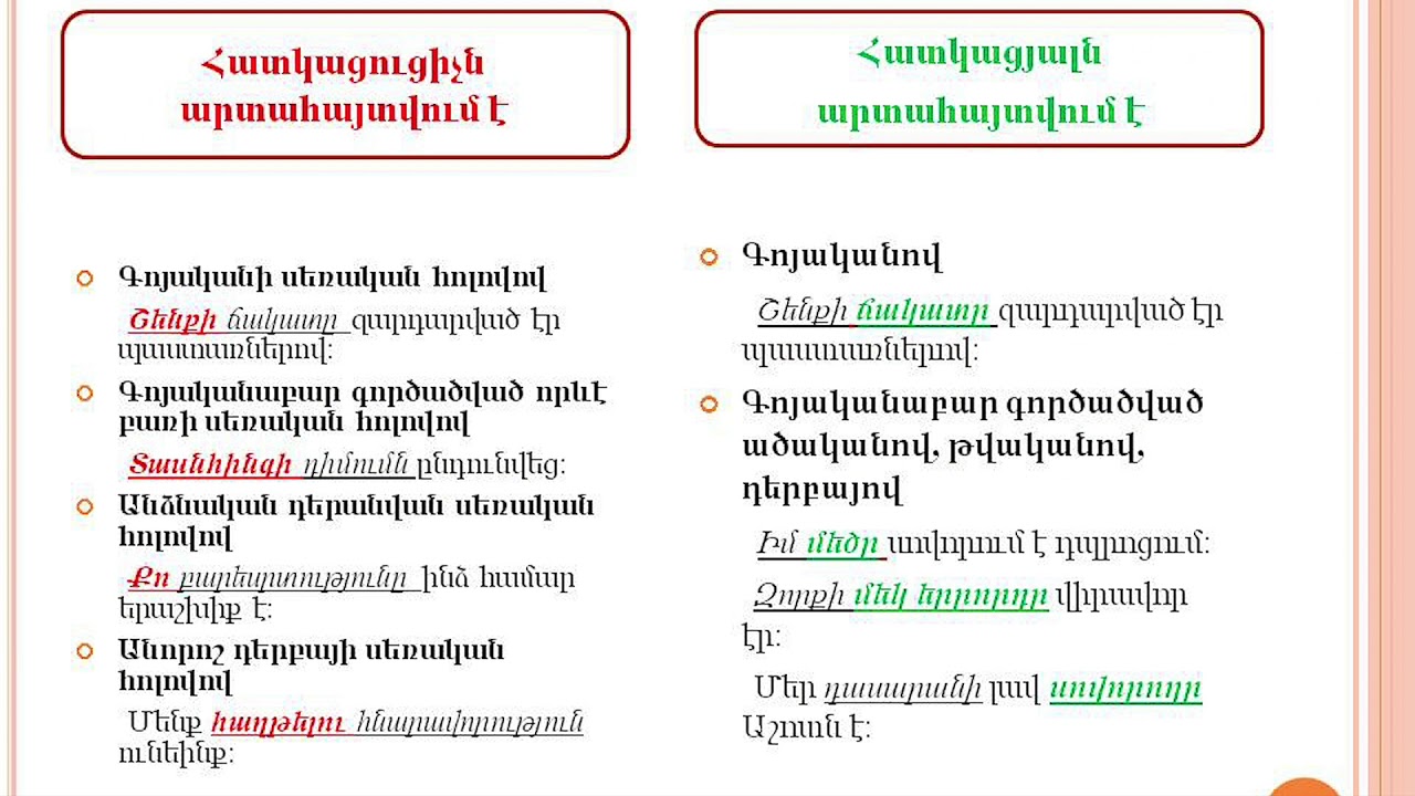 ՀԱՏԿԱՑՈՒՑԻՉ: Տեսադաս