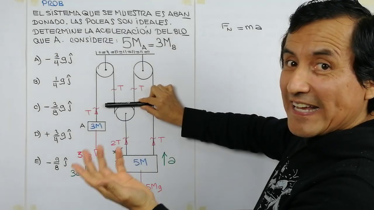 PROBLEMA INTERESANTE DE DINÁMICA CON POLEAS #AnibalMalger #poleas