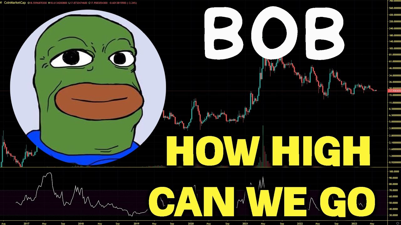 BOB Token (BOB) How High Can We Pump? AI Memecoin. BOB Price Prediction And Chart Analysis 2023