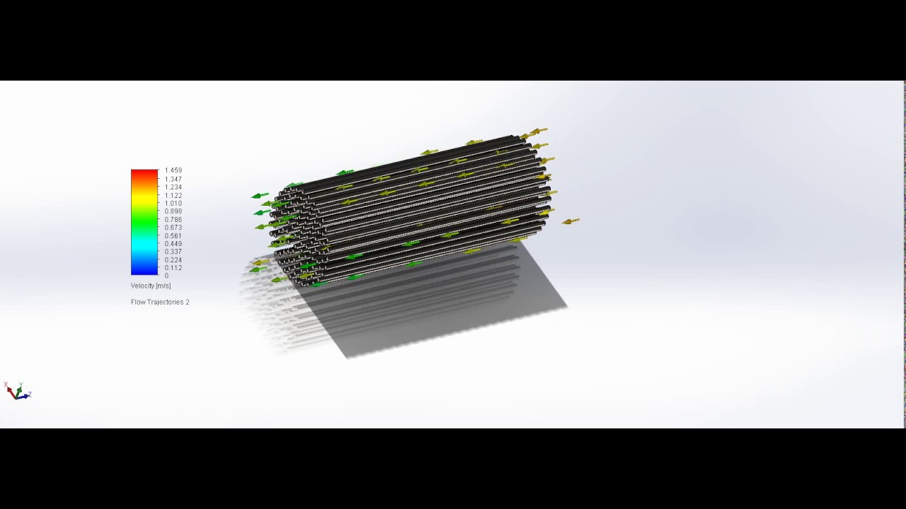 Velocity Animation