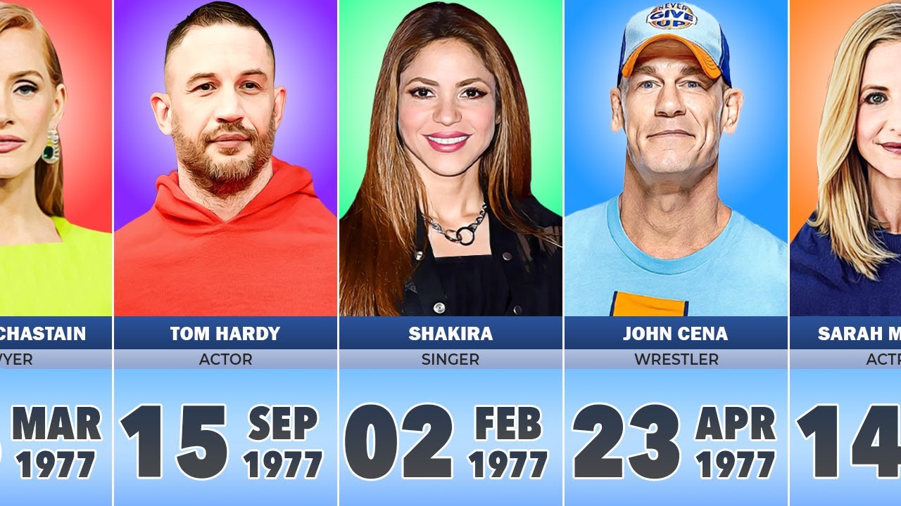 Famous Celebrities Born in 1977
