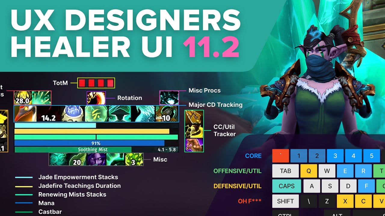 How a UX Designer Builds the Perfect Healer UI – WoW 11.2 (Layout, WeakAuras, Keybinds)