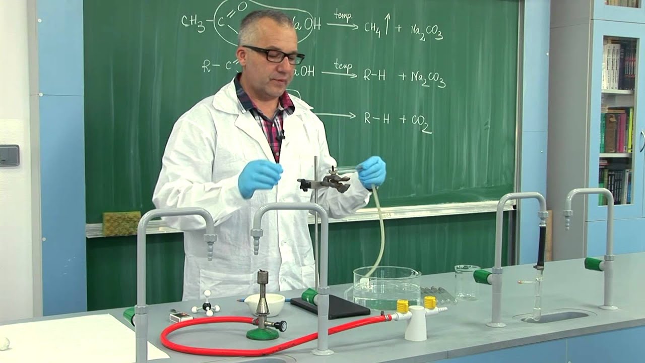 InfoPlus - Scenariusz nr 1 Chemia - Otrzymywanie i badanie wlasciwosci metanu