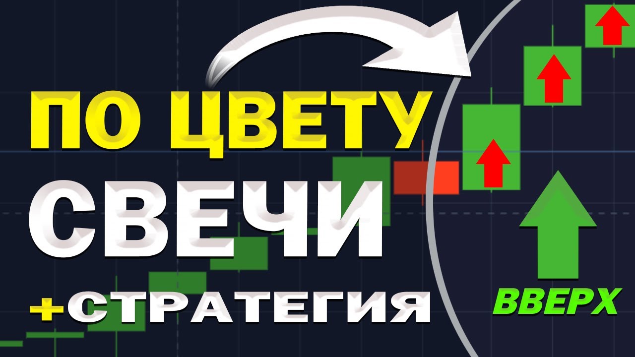 +52,800 рублей - СУПЕР ПРОСТАЯ Стратегия Для ПОКЕТ ОПШЕН. Pocket Option БИНАРНЫЕ ОПЦИОНЫ обучение