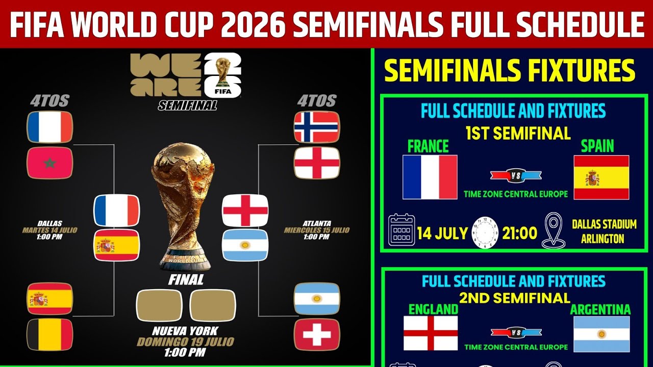 FIFA WORLD CUP 2026 SEMIFINALS FULL SCHEDULE & FIXTURES|WORLD CUP SEMIFINALS FIXTURES 2026|