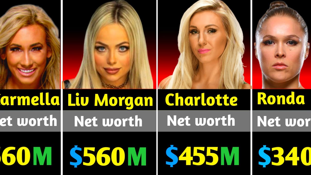 Who Is the Richest WWE Woman Ever? Top 20 Ranked.