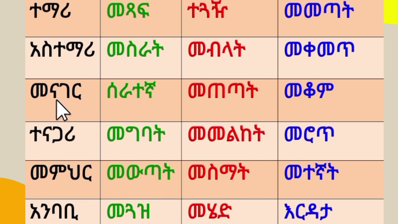 የአማርኛ ቃላቶችን መለማመድ #werds #amahric 0921557522