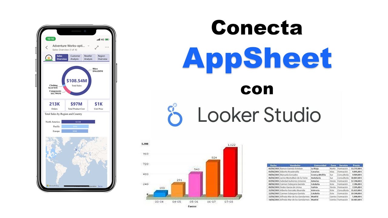 Analiza toda la información de tu App!!!  Conecta AppSheet con Looker Studio