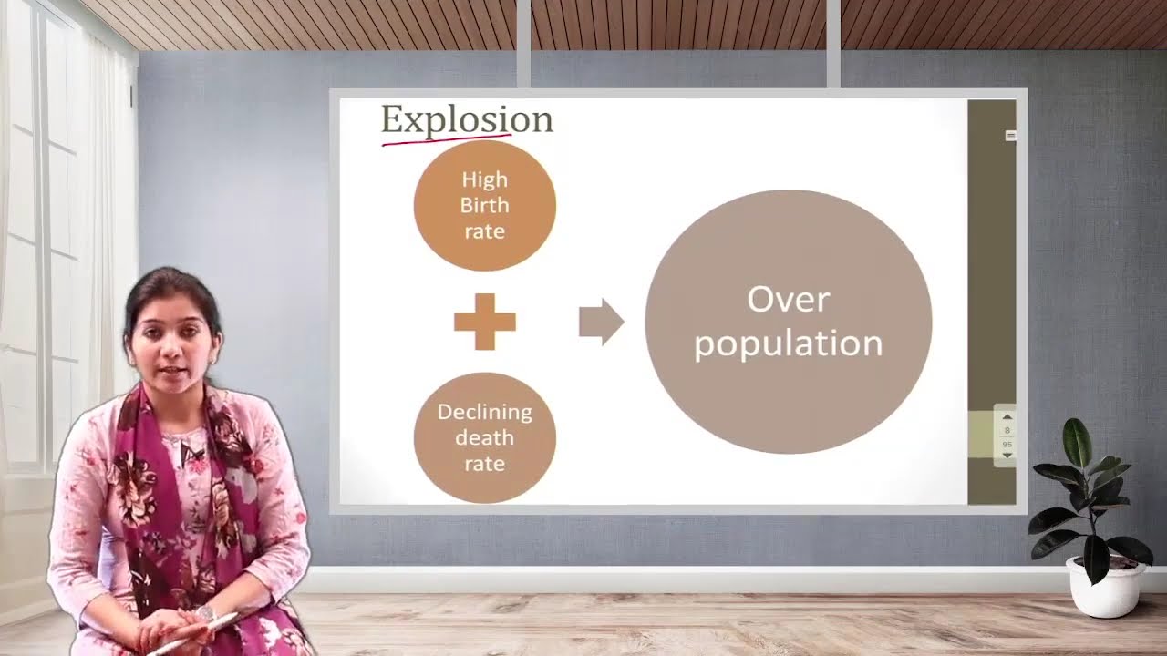 GNM 1st Year - Sociology - Society - Population Explosion