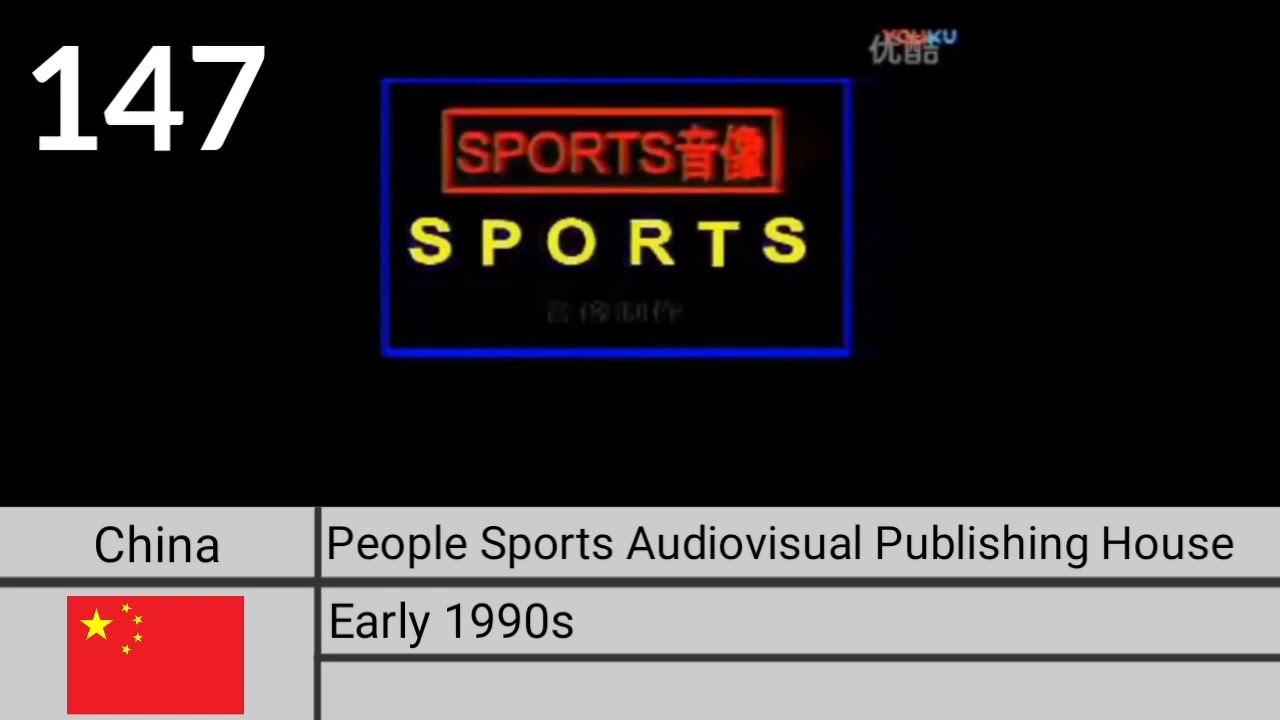 Top 1000 Logo Rip Offs (Part 63; 155-141)