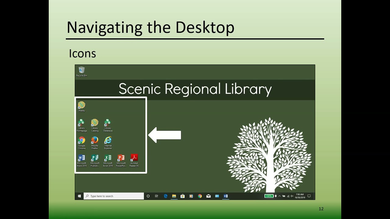 Basic Computer Operation