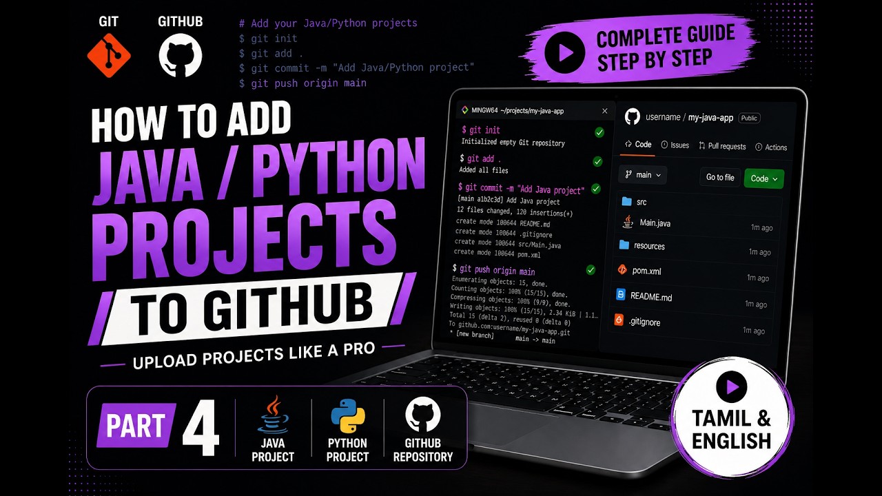 How to Add Java/Python Projects into Github | Beginners Github Series | Tamil & English
