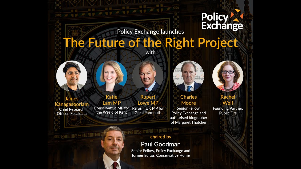 The Future of the Right Project