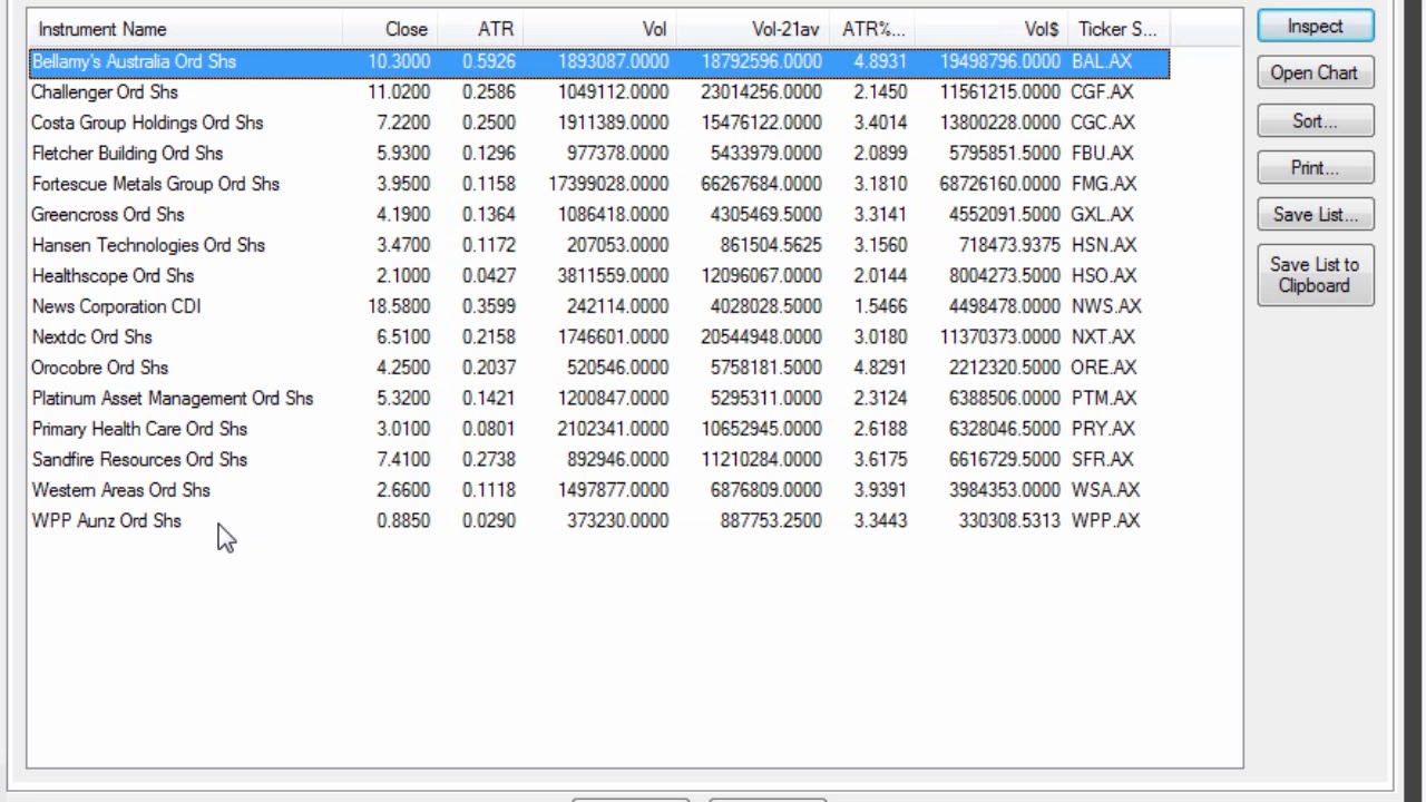 How to Short Sell Share CFDs