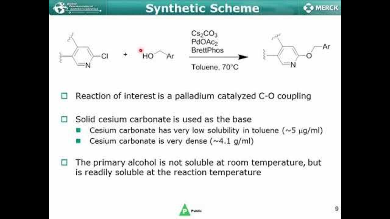 Rapid Decision Making Enabled Through automated Reaction Platforms - Online Webinar - METTLER TOLEDO