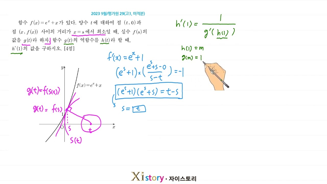 수학 2023 9월 평가원 29 고3, 미적분