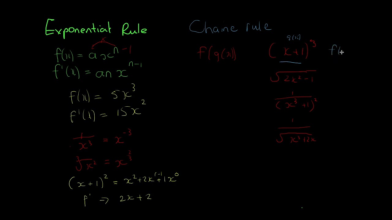 Alpha-Mathematics:  Differentiation chain rule