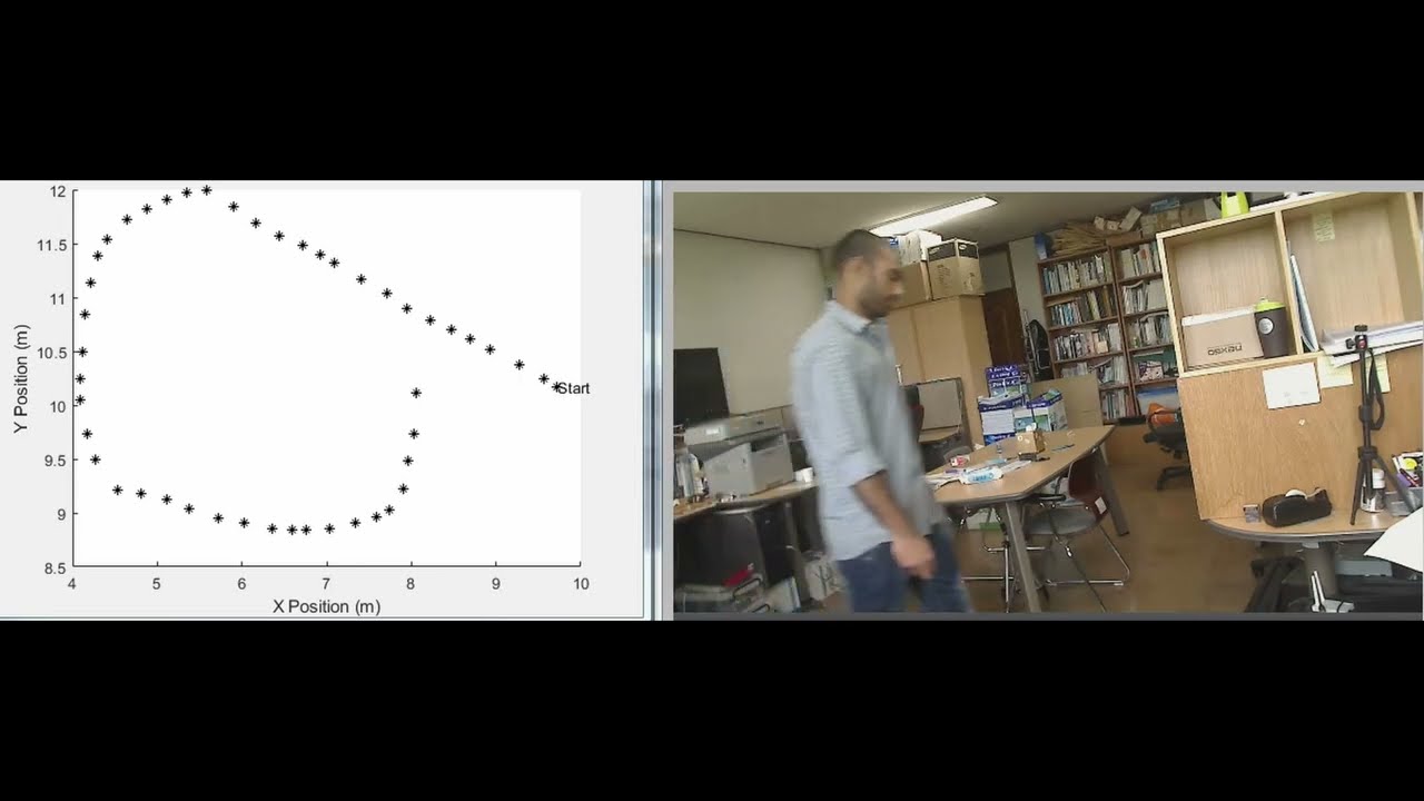 Indoor Localization Using IMU Sensor