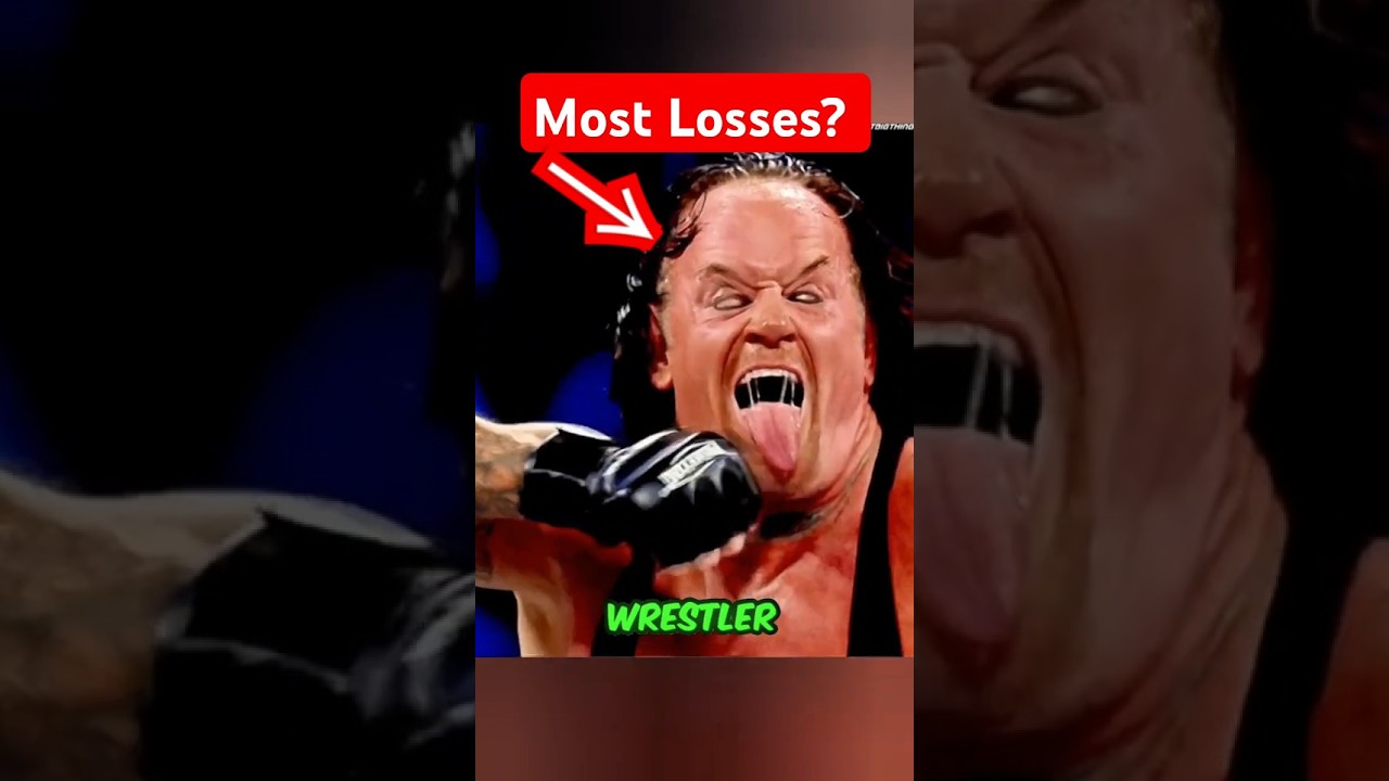 Who has lost the most matches in WWE? #wwe #wweraw