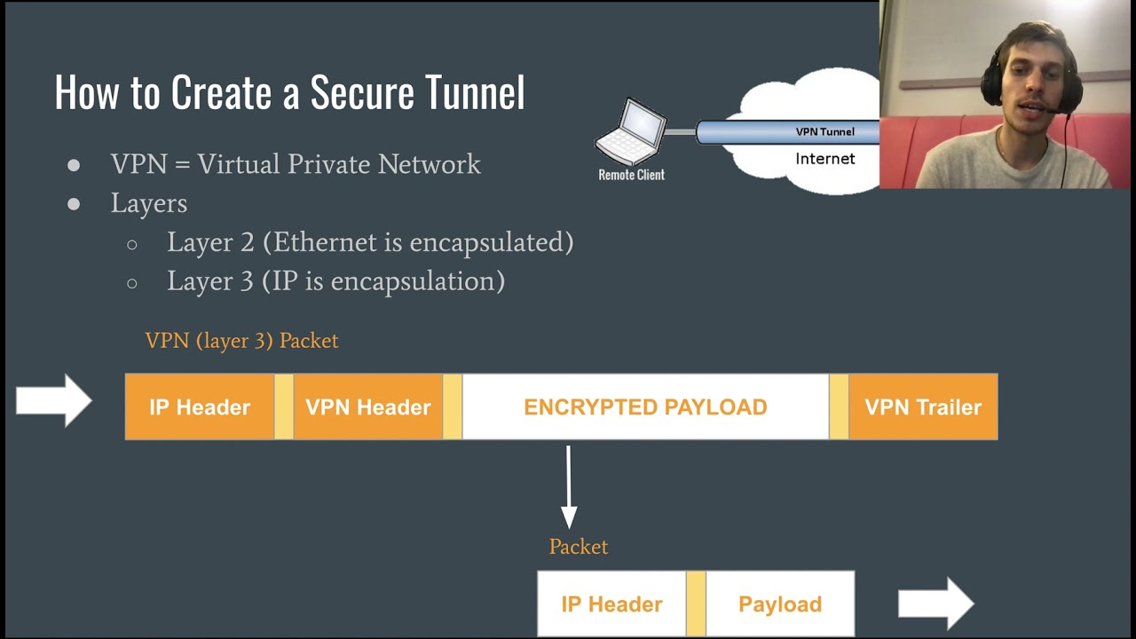 All Roads Lead to OpenVPN Pwning Industrial Remote Access Clients -Sharon BRIZINOV [HIP21]