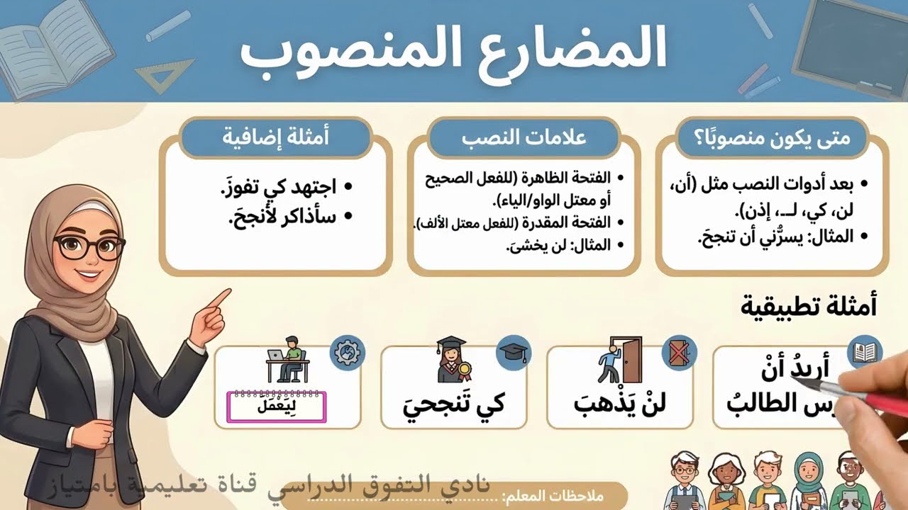 المضارع المنصوب للأطفال: شرح ممتع مع أمثلة سهلة