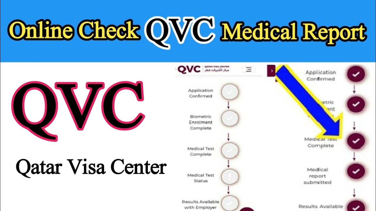 How to Check Qvc Medical Report Online | Qvc Medical Report Check