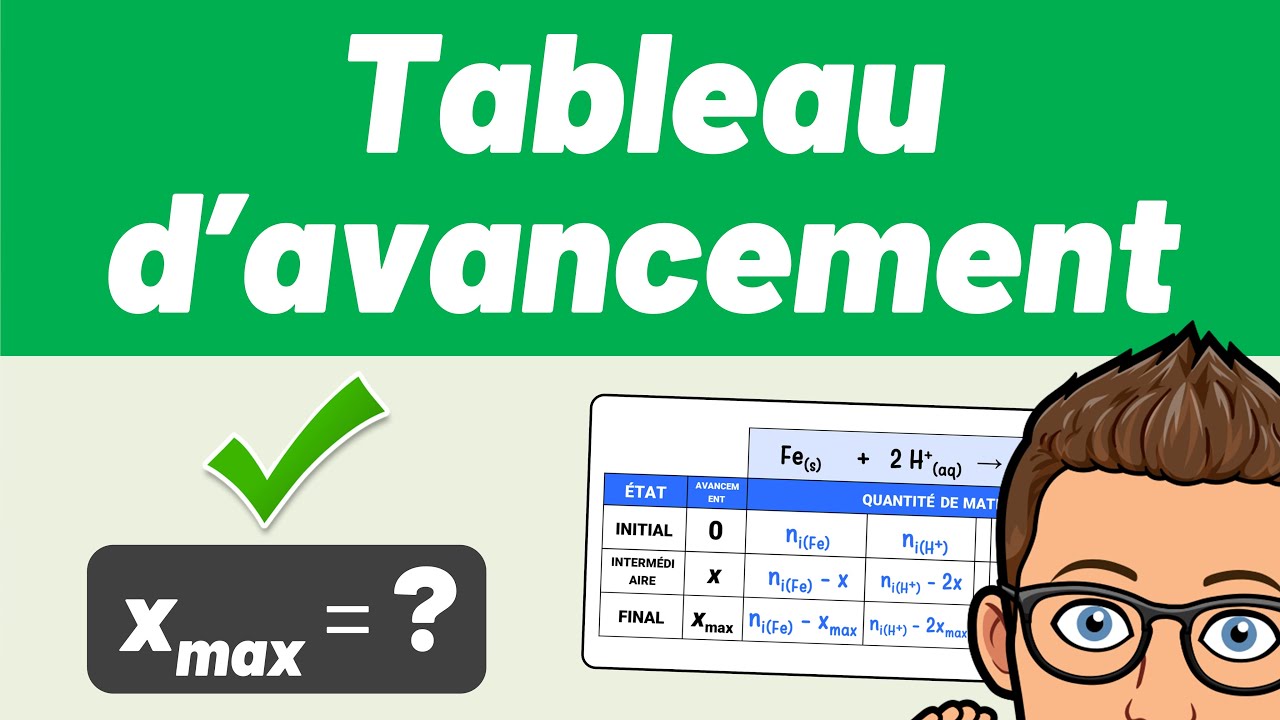 TABLEAU D'AVANCEMENT 💪 Exercice corrigé ✅ Chimie