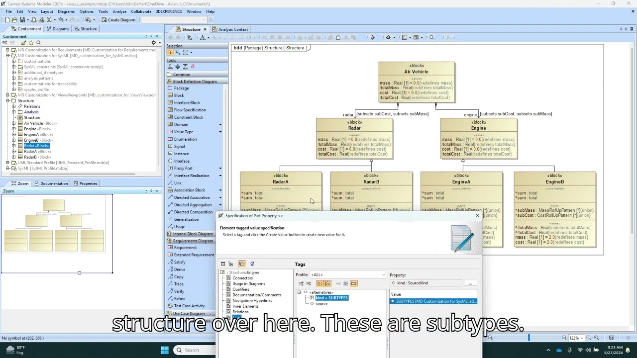 Optimizing Aircraft Configurations with SWAP-C Analysis in Cameo SysML
