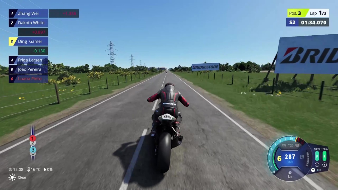 RIDE 6 – Triumph Speed Triple 1200 RS (2021) - North West 200 (Northern Ireland)
