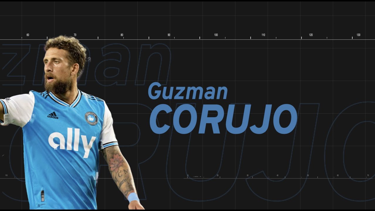 Guzman Corujo Highlights 2023  / Central Back / Charlotte F.C. MLS