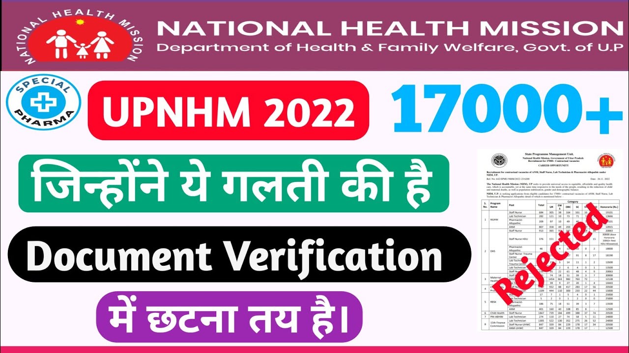 up nhm document verification | nhm document verification | upnhm result  |upnhm |upnhm 17000 vacancy