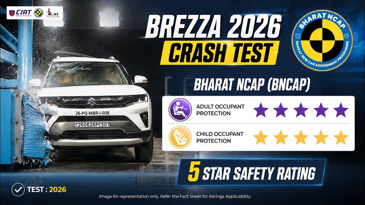Краш-тест нового Brezza Facelift 2026 | Наконец-то 5 звезд безопасности! Разбор краш-теста Bharat...