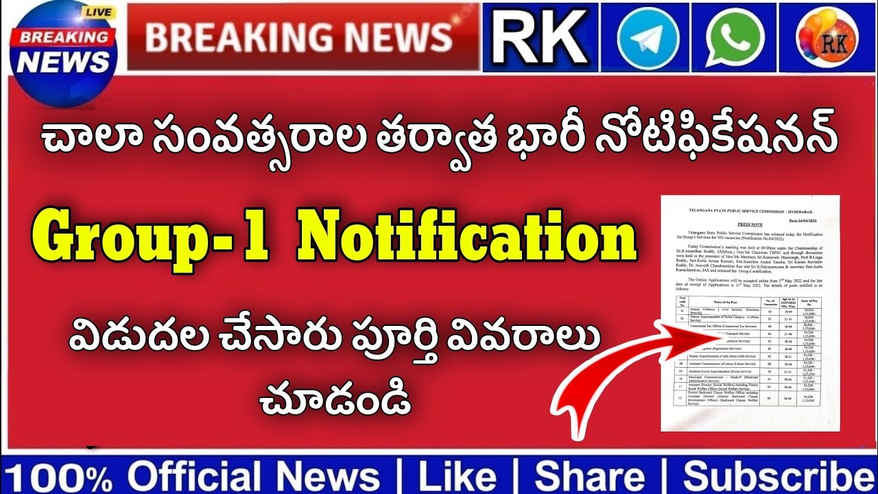 😍Group-1 Official Notification 2022 | TSPSC Group-1 Notification 2022 | RK Tutorial