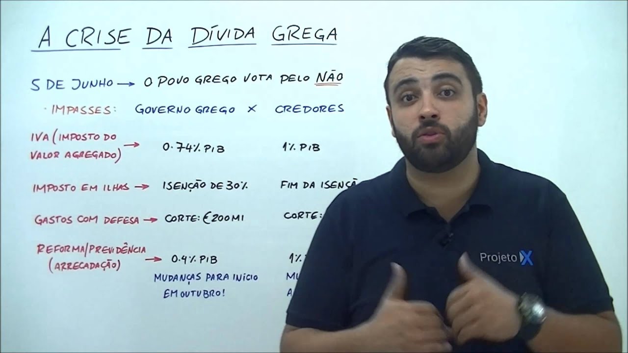 X da Atualidade   A Crise da Dívida Grega