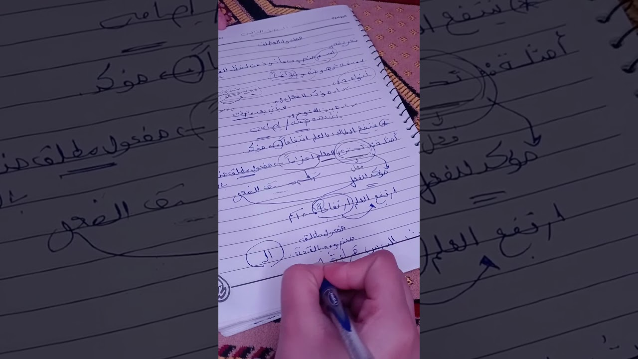 المفعول المطلق الصف الخامس الابتدائي الترم الثاني 