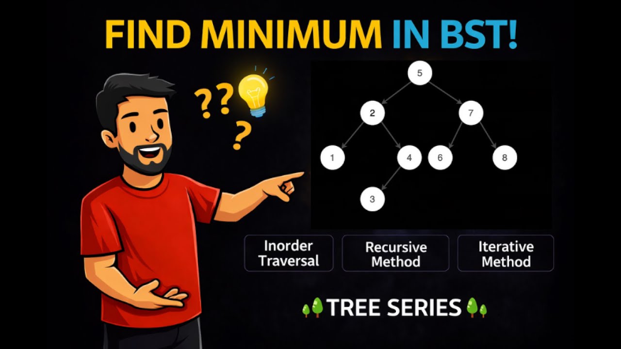 Find Minimum in BST 🔥 | Inorder vs Recursive vs Iterative