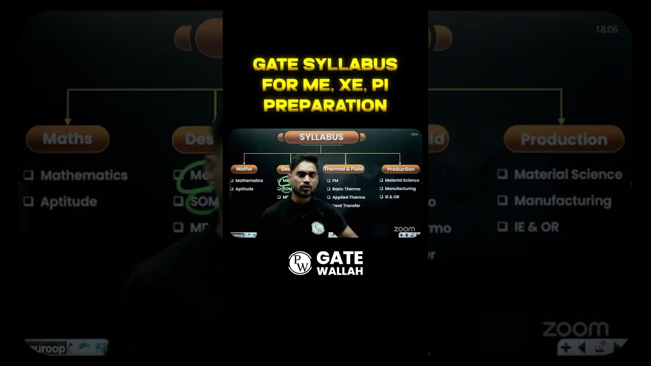 GATE Syllabus For ME / XE / PI Preparation #PW #GATE