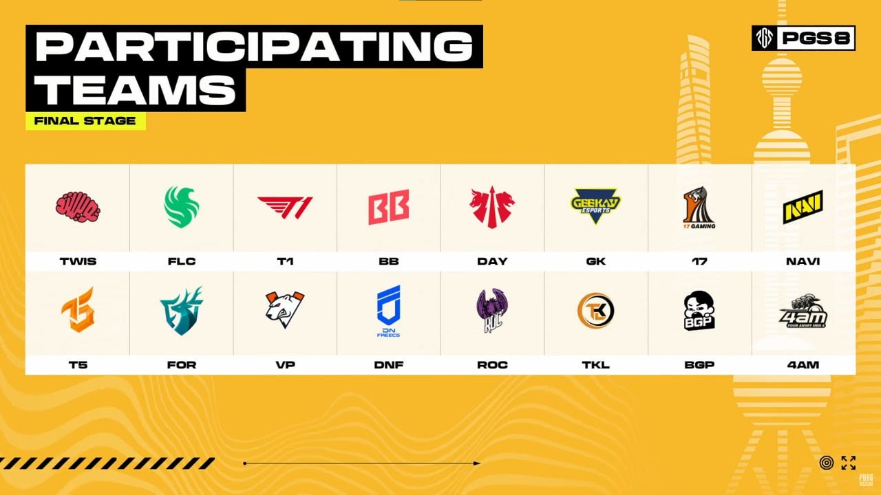 PUBG Global Series 8 | Большой финал - День 1 | !tg !code