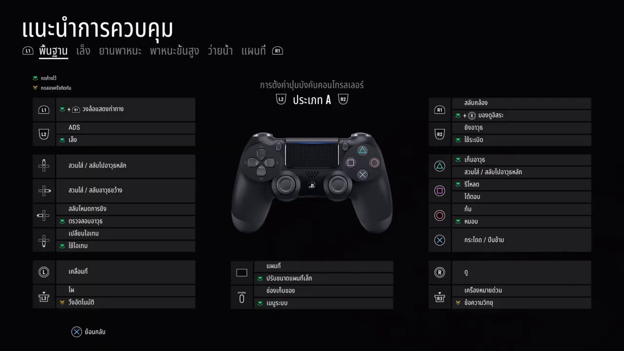 PLAYERUNKNOW&rsquo;S BATTLEGROUND #Jhaja