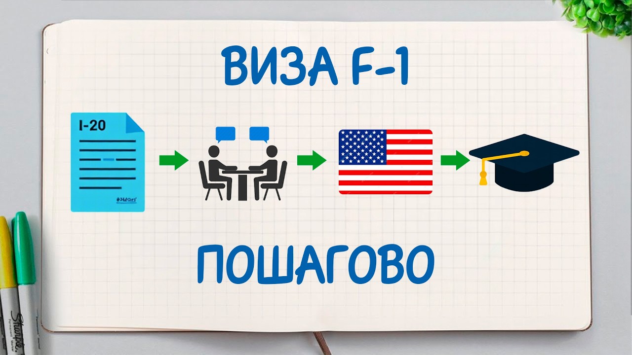 Как получить студенческую визу США F-1 [ГАЙД]