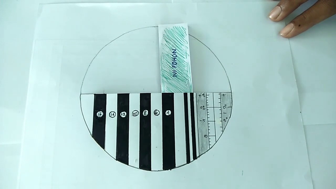 Tutorial Penggunaan Spiegel Relaskop