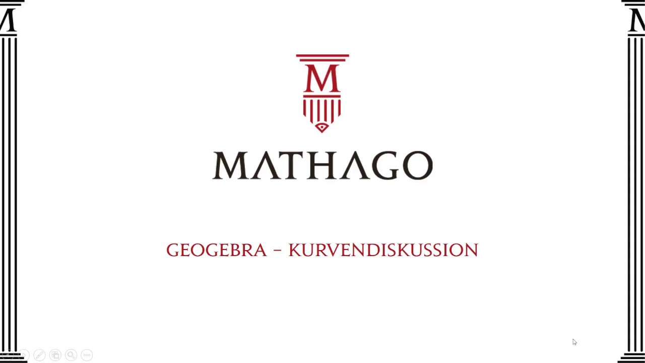 Geogebra - Kurvendiskussion - Mathago