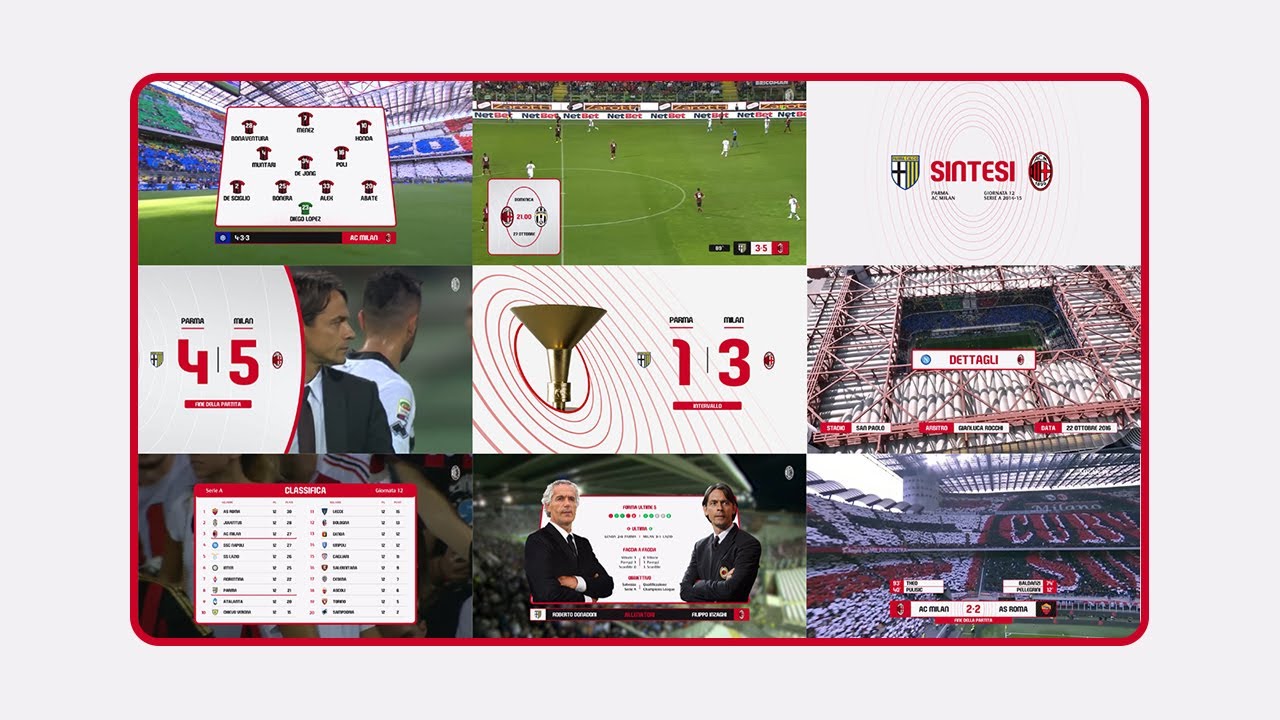 Motion Graphics System | AC Milan
