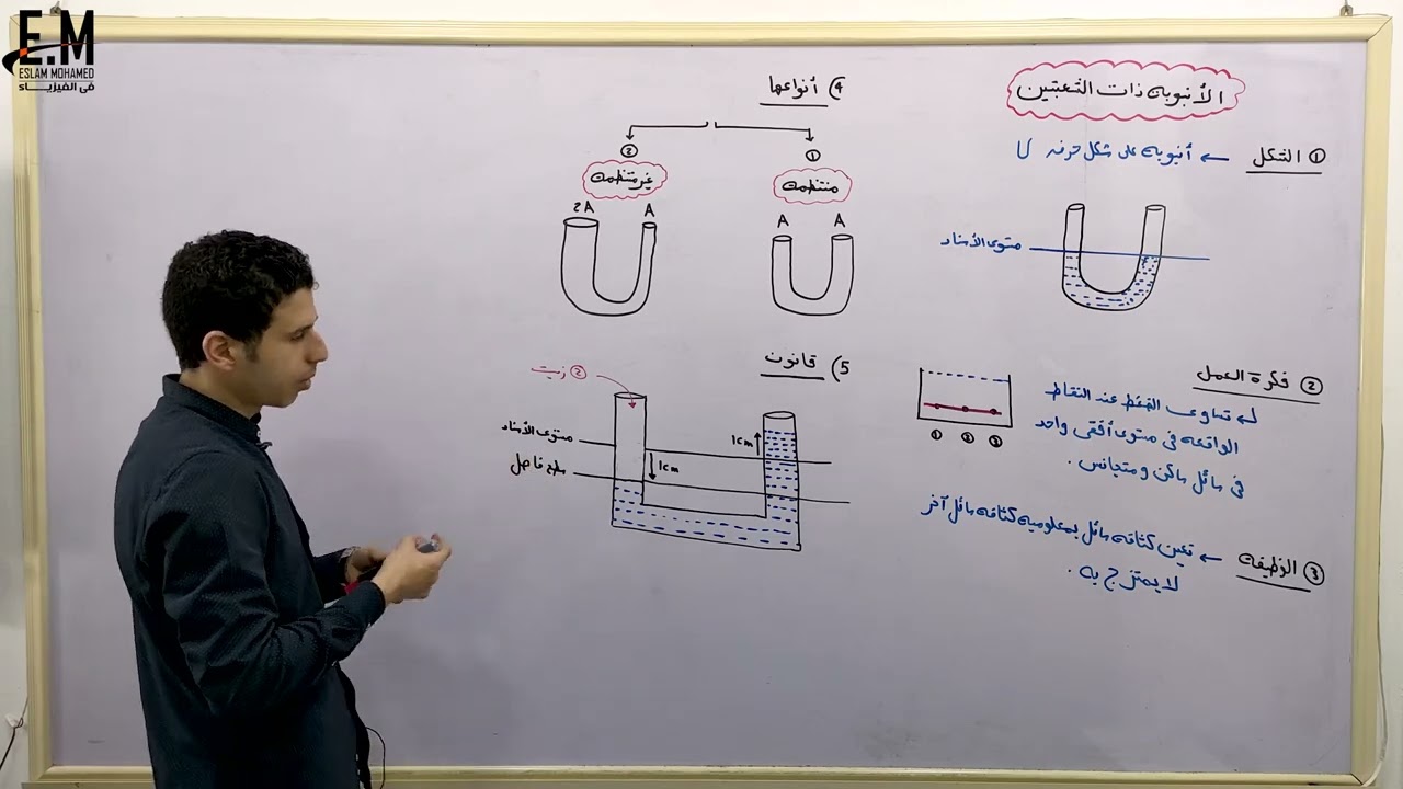 الصف الثانى الثانوى - مرجعة ملاحظات الانبوبة ذات الشعبتين