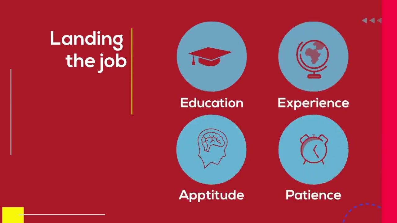 How to Find Jobs in the Intelligence Community