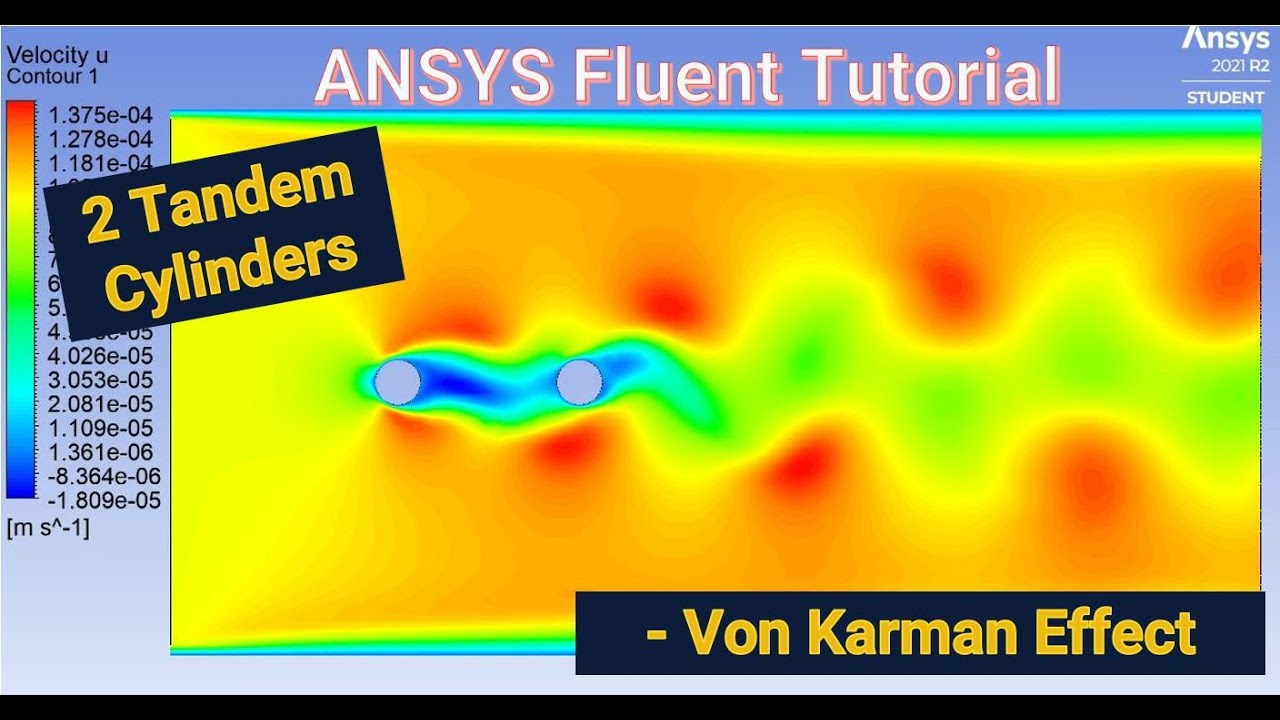 ANSYS CFD Tutorial Part 2: Fluid Flow over 2 Circular Cylinders - von Karman Effect