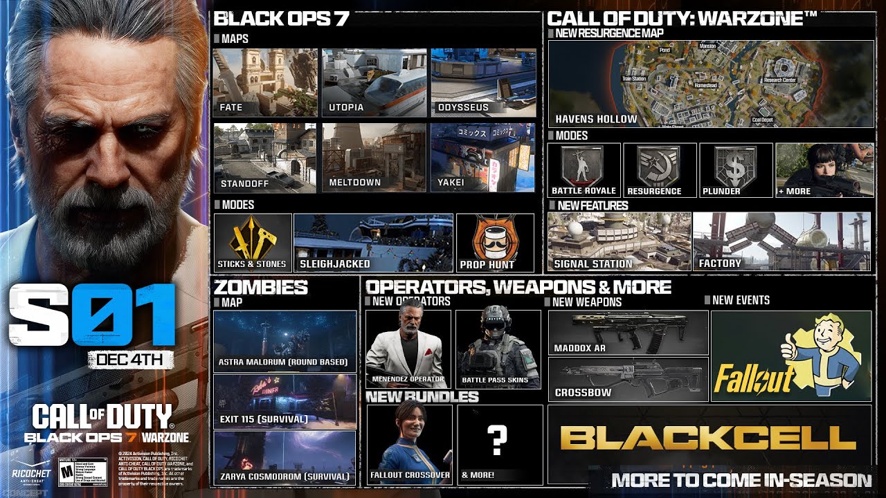 ОГРОМНЫЙ план обновления контента для первого сезона Black Ops 7! (Кроссоверы, оперативники, оруж...
